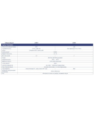 SOFAR Wi-Fi Module LSW-3 (USB)